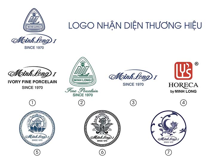 Mẫu logo của Minh Long